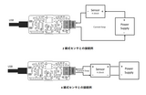 4-20mA電流信号用 USBアナログ入力ユニット 絶縁タイプの写真2